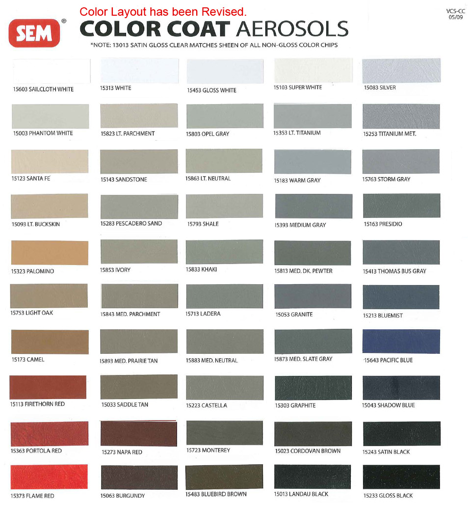 Sem Color Coat Chart