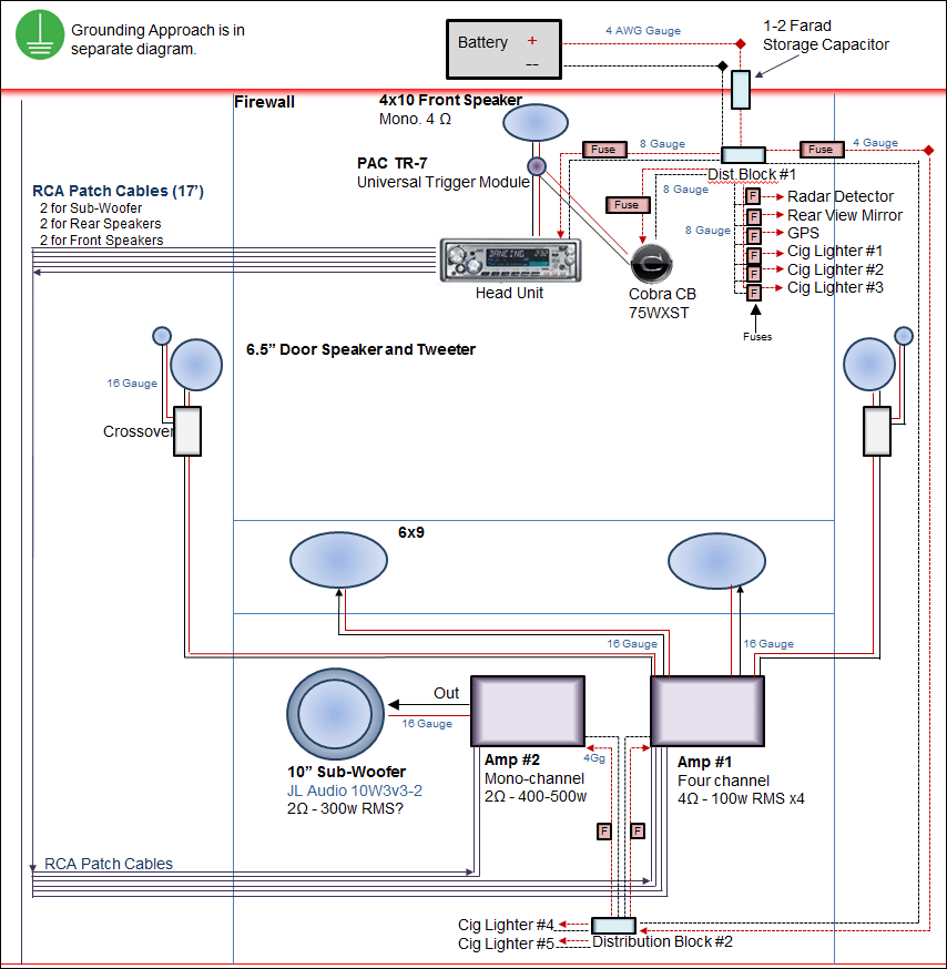 How To Install A Cb Amplifier Schematics