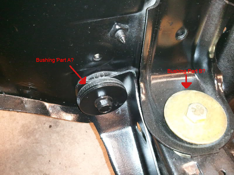 Best radiator core support bushing and bolts set