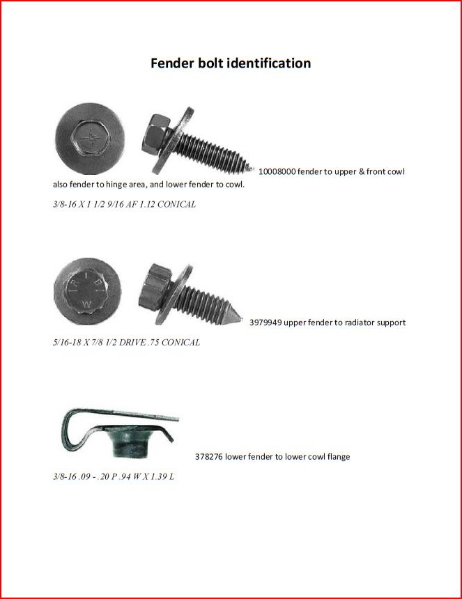 Inner fender bolts7881