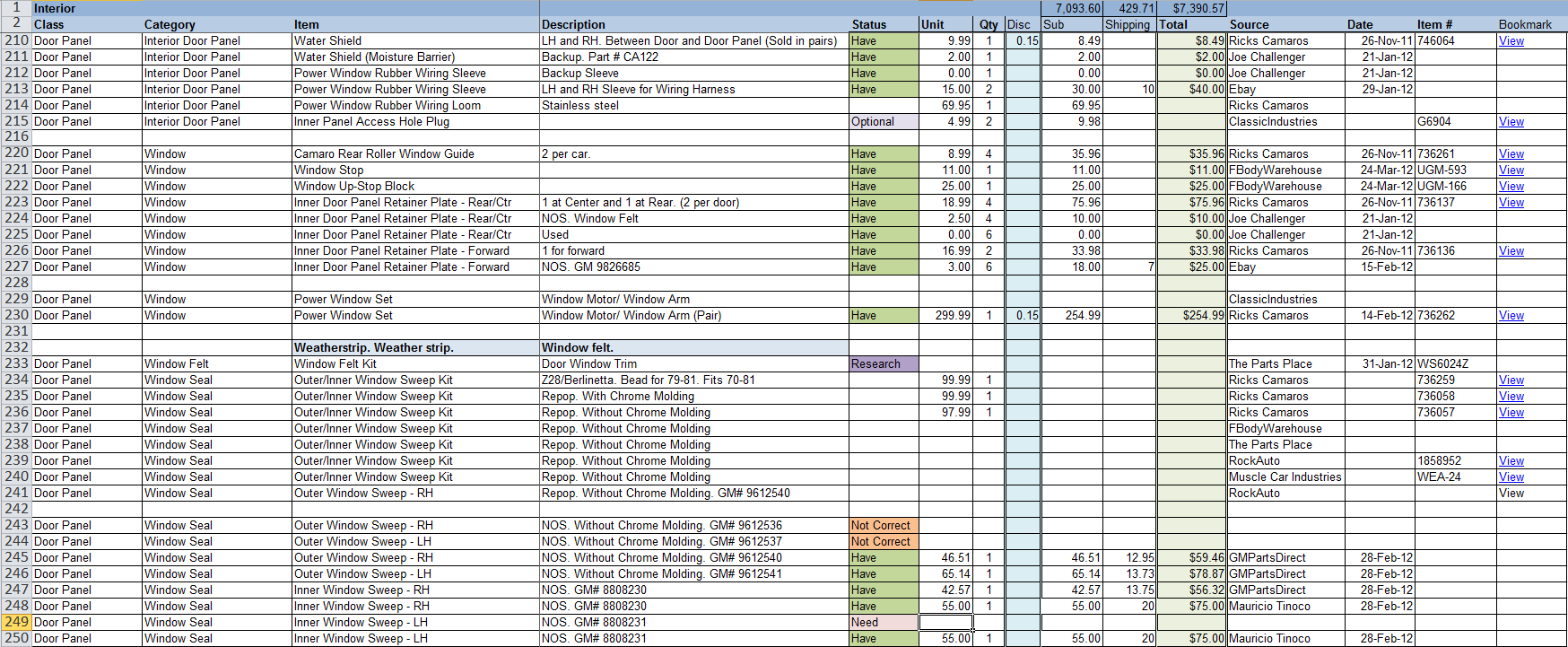 Car Restoration Project Plan Template